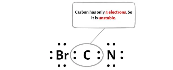 BrCN ステップ 4