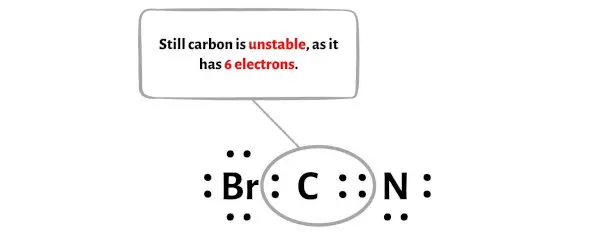 BrCN Schritt 6