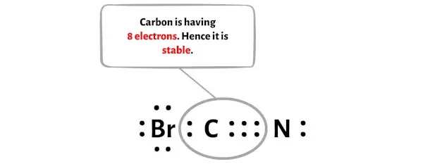 BrCN Schritt 8