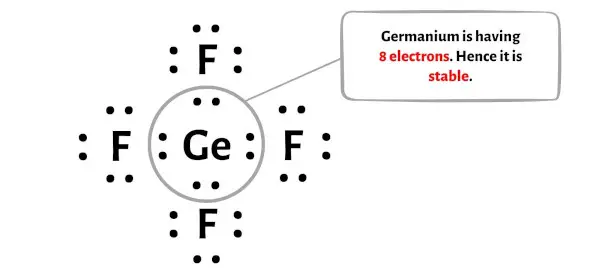 四氟化硼 (GeF4) 第 4 阶段