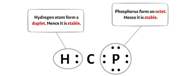 Gezondheidsprofessional stap 3