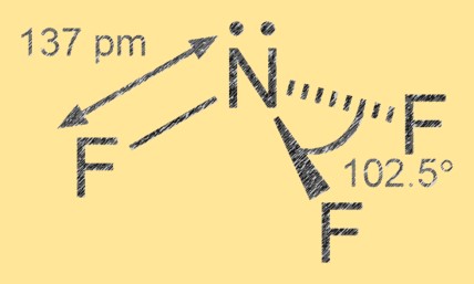 Nitrogen trifluorida