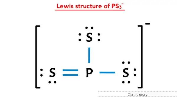 structure Lewis de PS3-