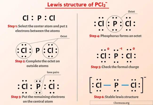 PCl2-Lewis-structuur