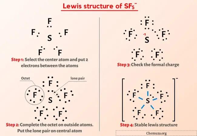 SF5-Lewis-structuur