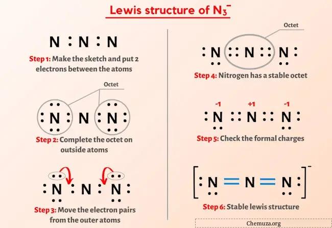 N3- structure de Lewis