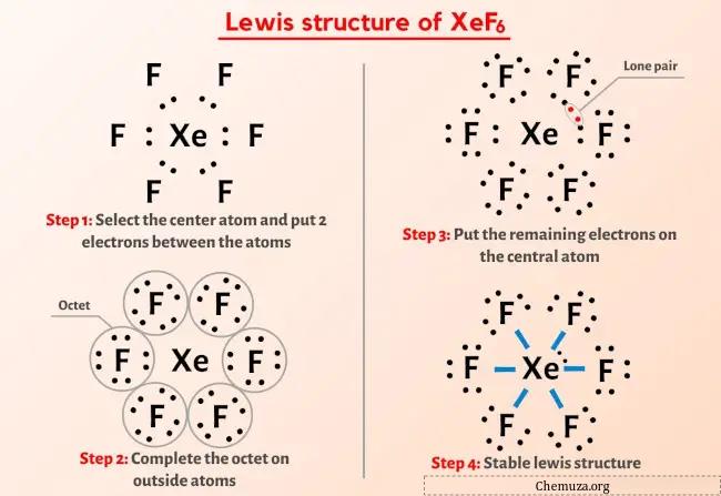 Struktur Lewis XeF6