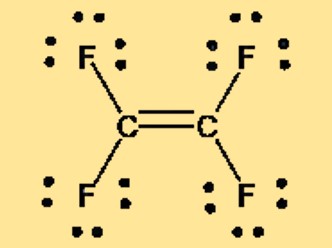 Struttura di Lewis C2F4