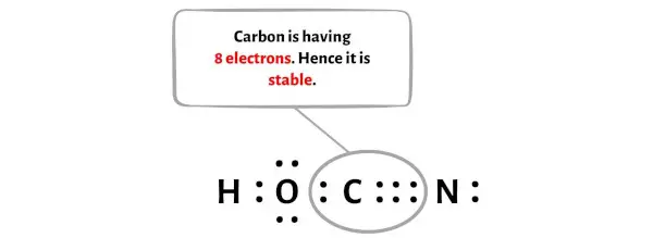 HOCN étape 8