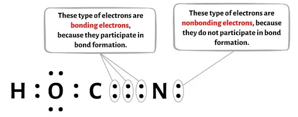 HOCN 步骤 9