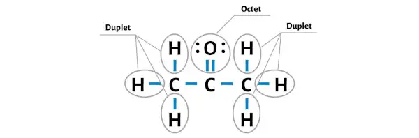 Aceton (C3H6O) stap 2