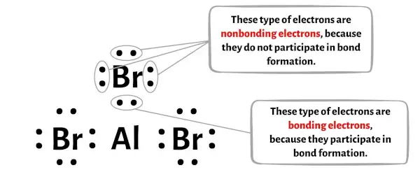 AlBr3 الخطوة 4