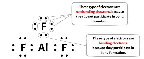 AlF3 ステップ 4