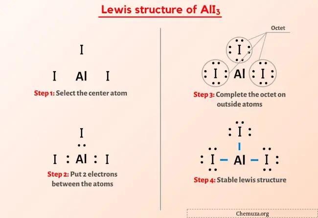 Lewis-Struktur AlI3