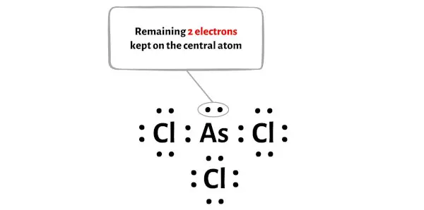 AsCl3 etapa 4