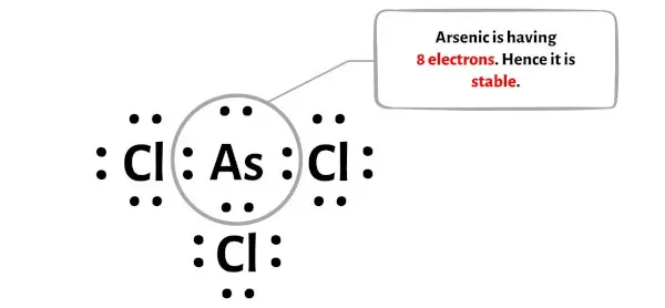 AsCl3 etapa 5