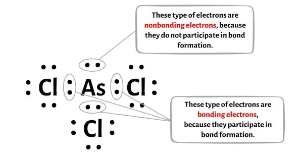 AsCl3 étape 6