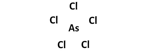 AsCl5 étape 1