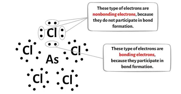 AsCl5 langkah 4