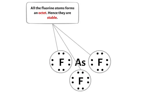 AsF3 langkah 3