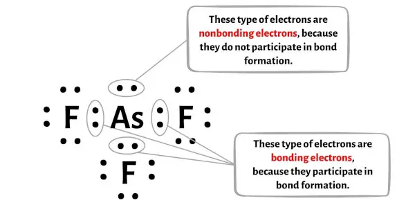 AsF3 stap 6