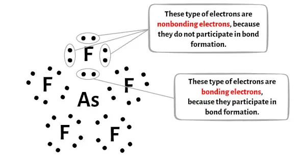 AsF5 ステップ 4