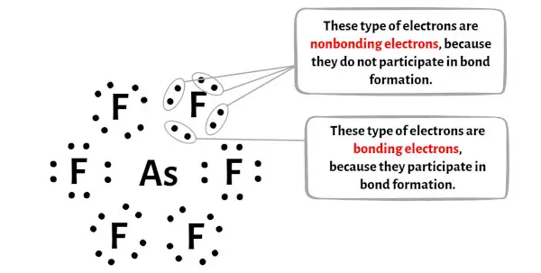 AsF6-Schritt 4