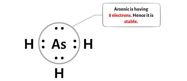 AsH3 langkah 5