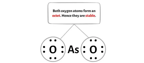 AsO2 – stap 3