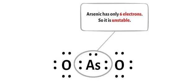 AsO2- langkah 5