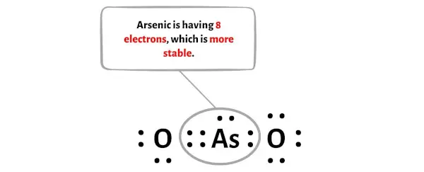 AsO2 – stap 7