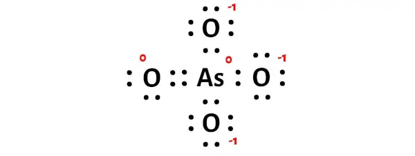 AsO4 3- etapa 7