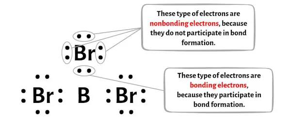 BBr3 步骤 4