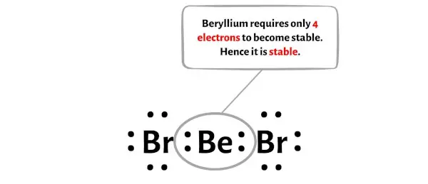 BeBr2 ステップ 4