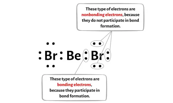 BeBr2 langkah 5