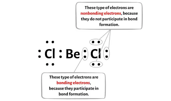 BeCl2 Schritt 5