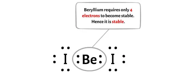 BeI2 ステップ 4