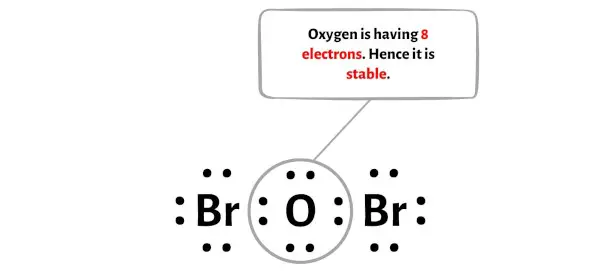 Br2O étape 5