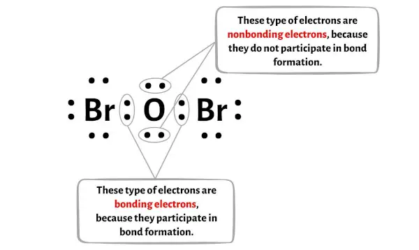 Br2O Schritt 6