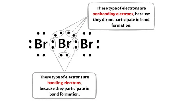 Br3-adım 5