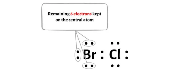 BrCl étape 4