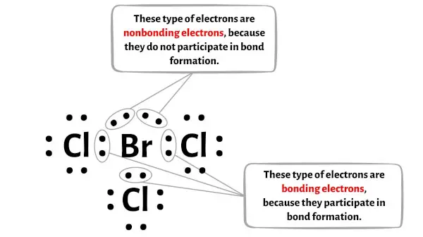 الخطوة 5 من BrCl3