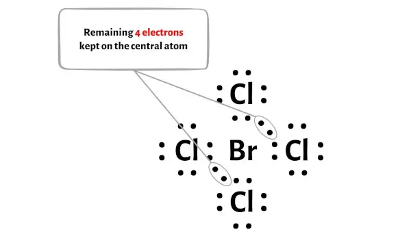 BrCl4-Schritt 4