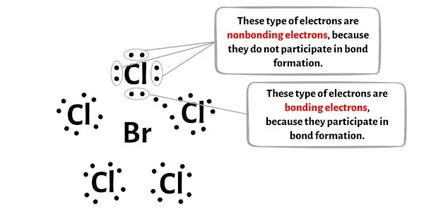 BrCl5 الخطوة 5