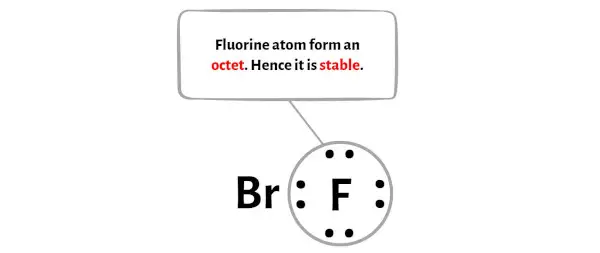 BrF langkah 3