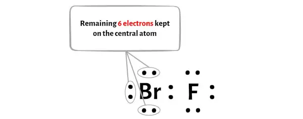 الخطوة 4.BRF