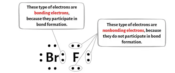 BrF Schritt 5