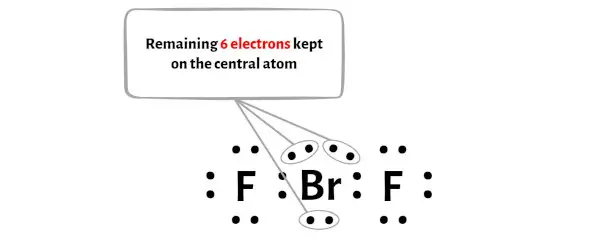 BrF2 - ステージ 4