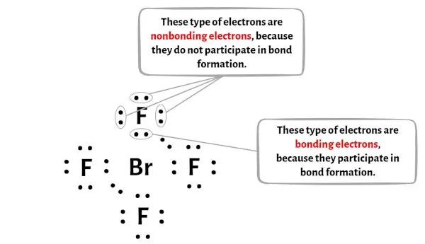 BrF4- المرحلة 5