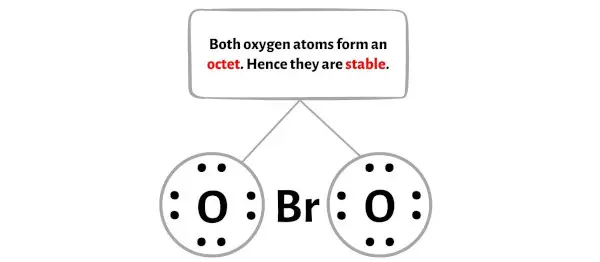 BrO2 - ステップ 3